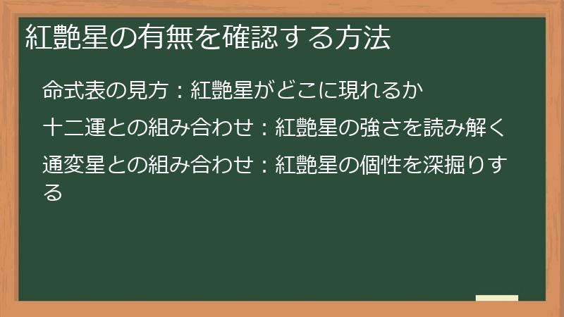 紅艶星の有無を確認する方法