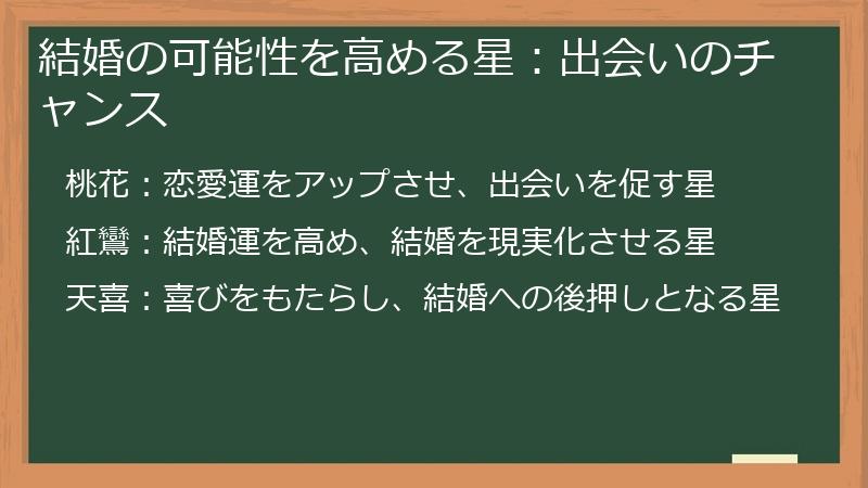 結婚の可能性を高める星：出会いのチャンス