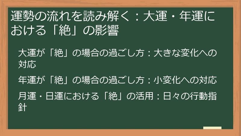 運勢の流れを読み解く：大運・年運における「絶」の影響