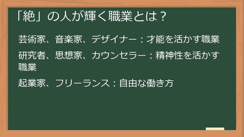 「絶」の人が輝く職業とは？