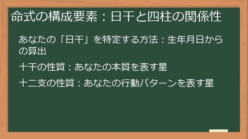 命式の構成要素：日干と四柱の関係性