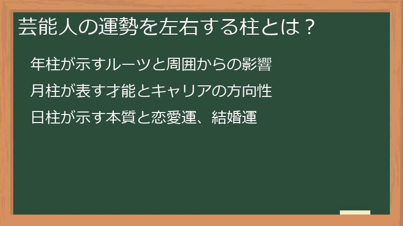 芸能人の運勢を左右する柱とは？