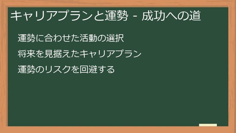 キャリアプランと運勢 - 成功への道