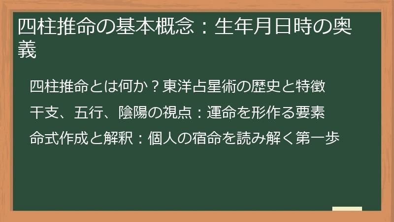 四柱推命の基本概念：生年月日時の奥義