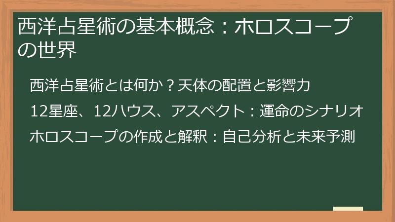 西洋占星術の基本概念：ホロスコープの世界