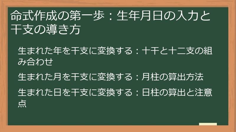 命式作成の第一歩：生年月日の入力と干支の導き方