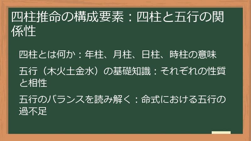 四柱推命の構成要素：四柱と五行の関係性