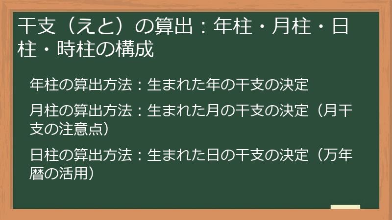 干支（えと）の算出：年柱・月柱・日柱・時柱の構成