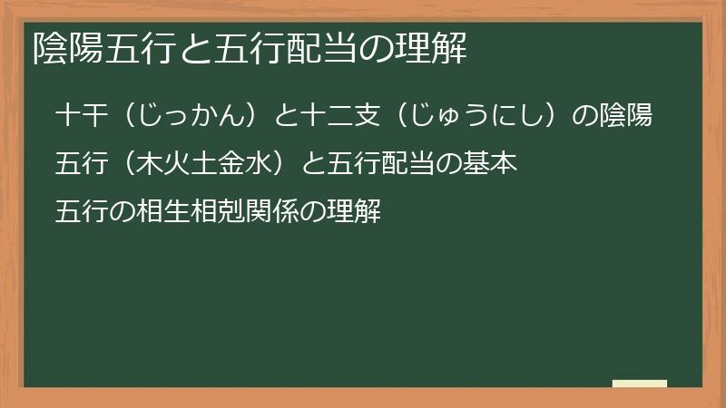陰陽五行と五行配当の理解