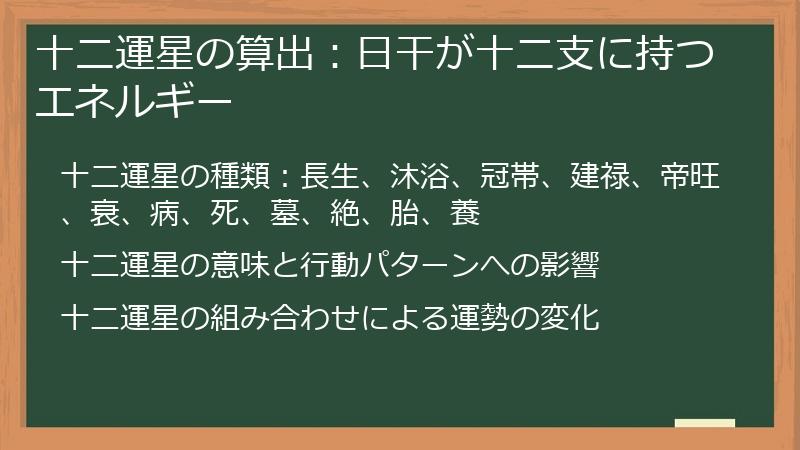 十二運星の算出：日干が十二支に持つエネルギー