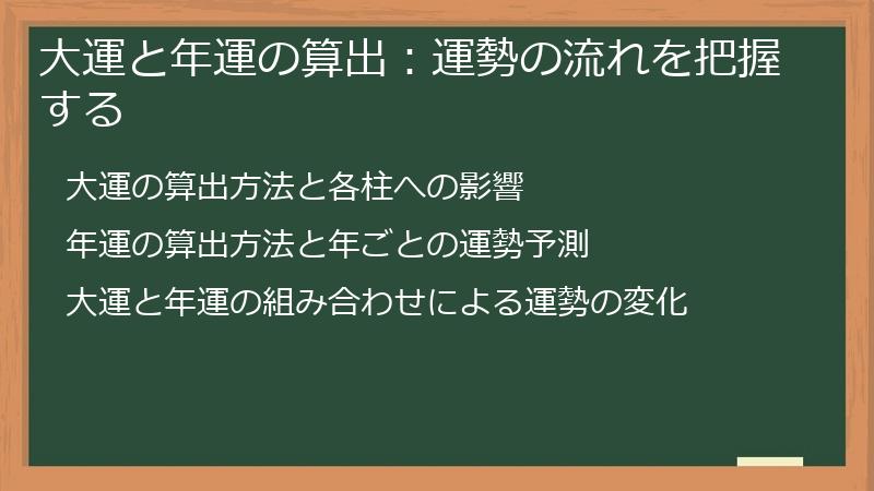 大運と年運の算出：運勢の流れを把握する