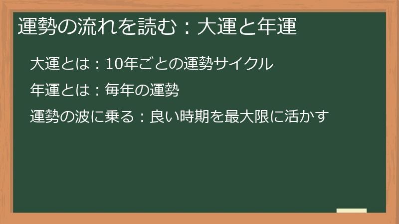運勢の流れを読む:大運と年運