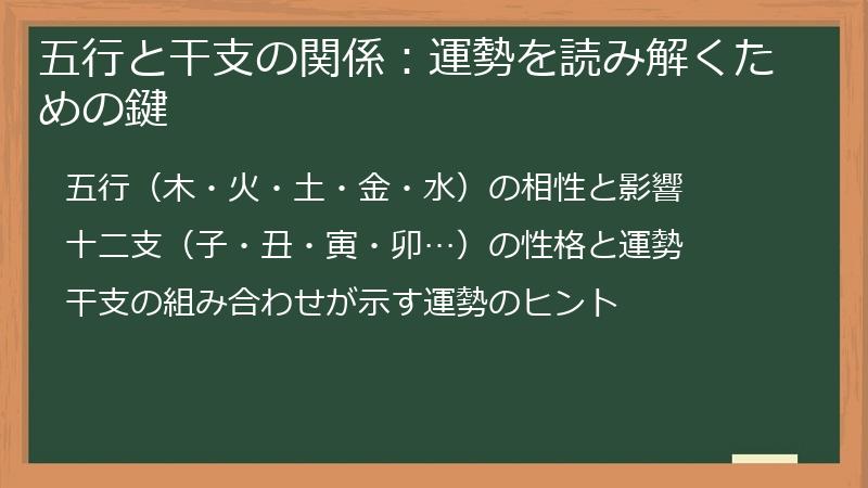 五行と干支の関係：運勢を読み解くための鍵