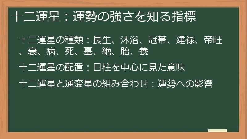 十二運星:運勢の強さを知る指標