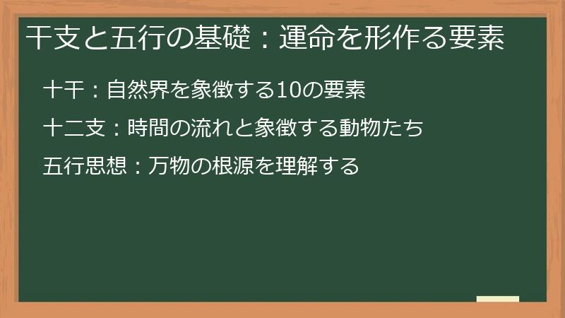 干支と五行の基礎：運命を形作る要素