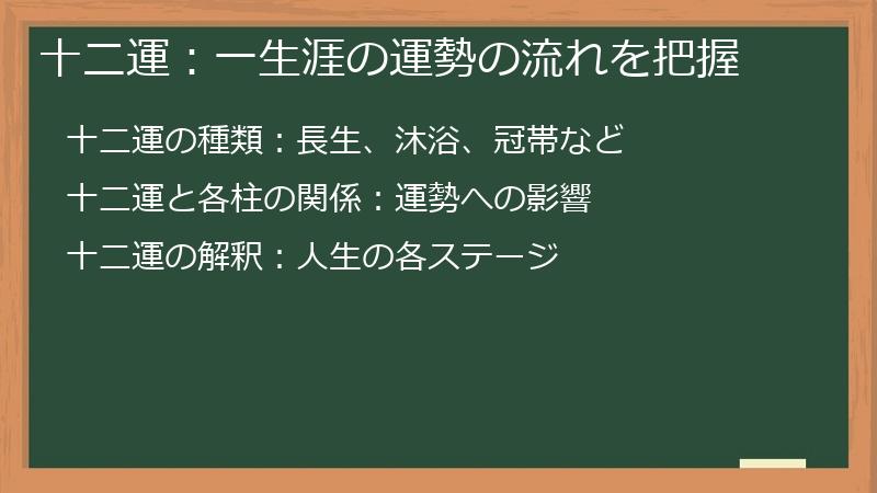 十二運：一生涯の運勢の流れを把握