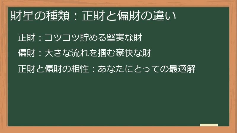 財星の種類：正財と偏財の違い