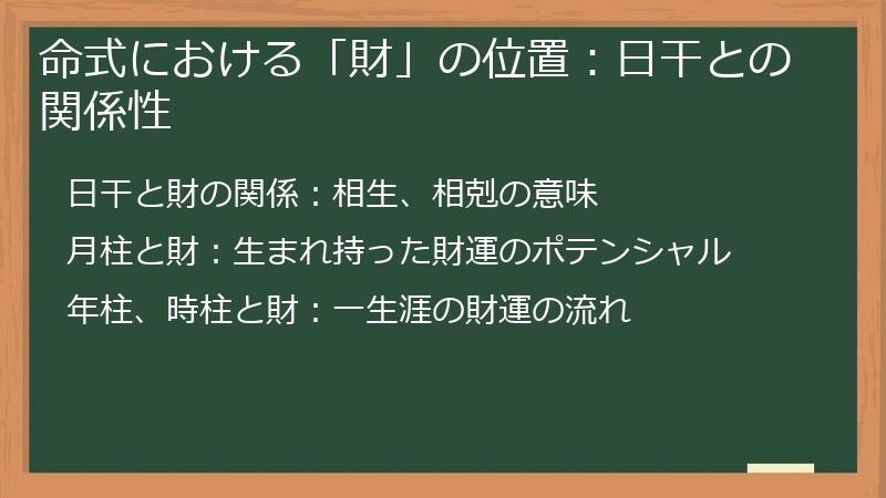 命式における「財」の位置:日干との関係性