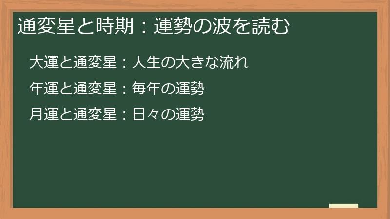 通変星と時期：運勢の波を読む