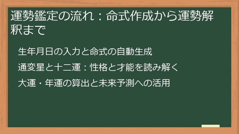 運勢鑑定の流れ：命式作成から運勢解釈まで