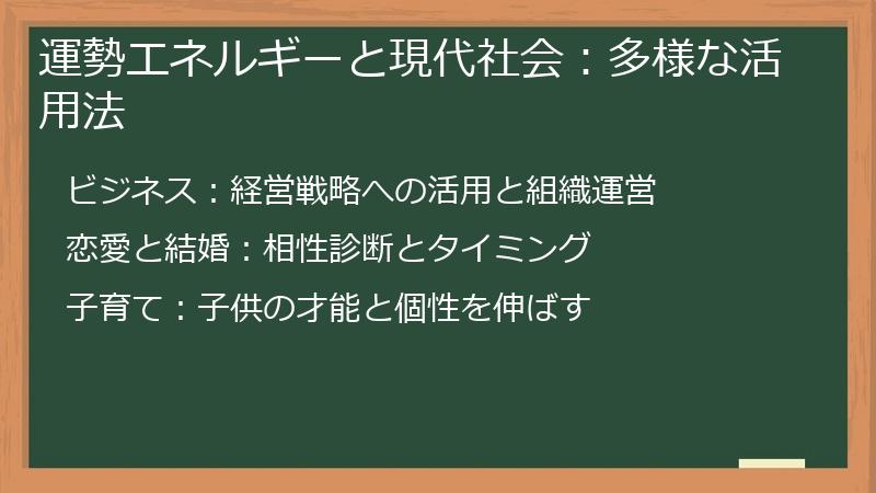 運勢エネルギーと現代社会：多様な活用法