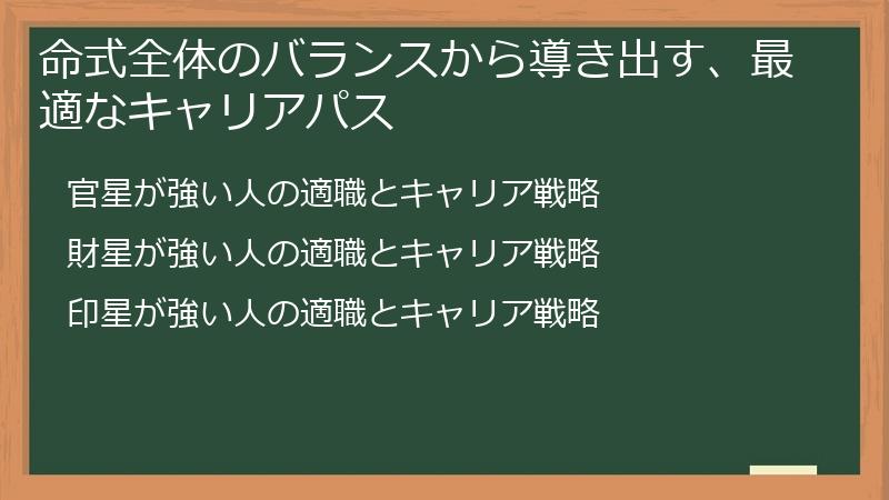 命式全体のバランスから導き出す、最適なキャリアパス