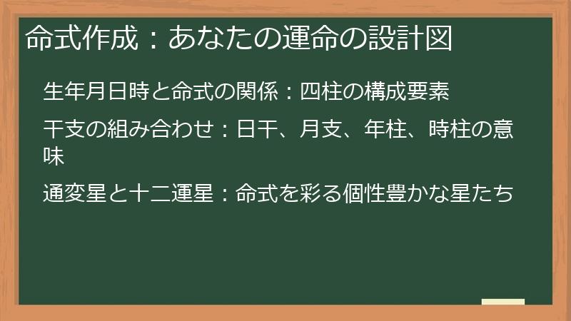命式作成：あなたの運命の設計図