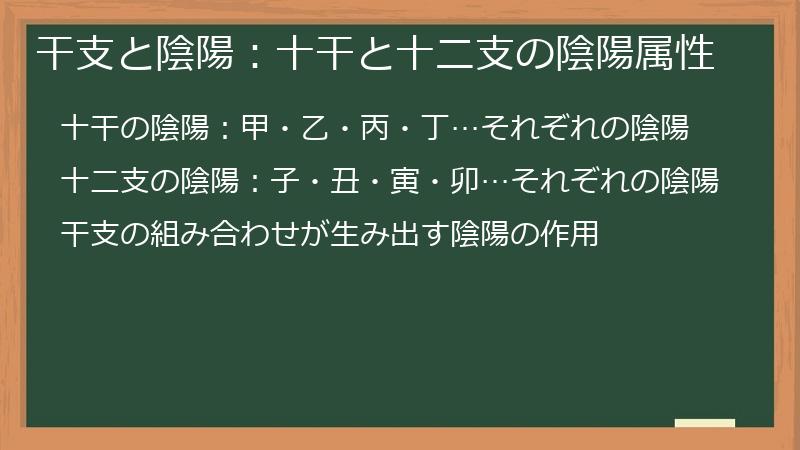 干支と陰陽：十干と十二支の陰陽属性