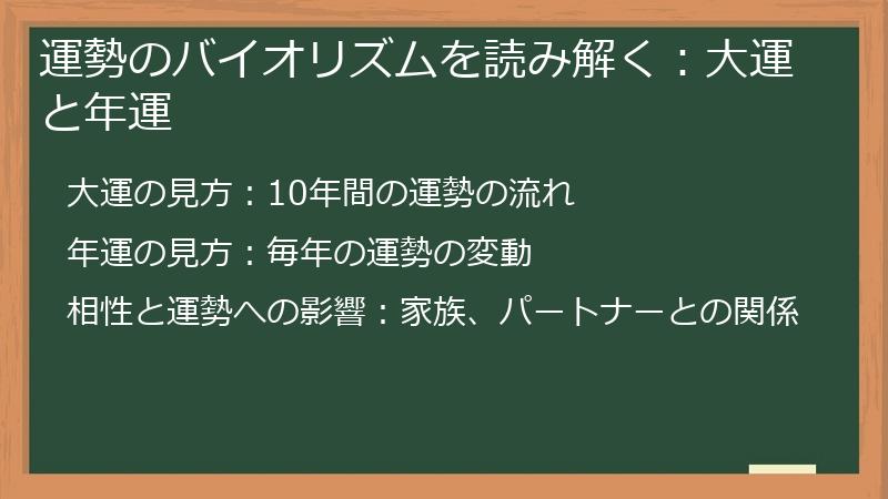 運勢のバイオリズムを読み解く：大運と年運