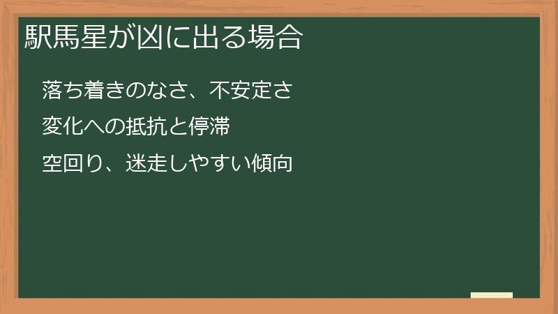 駅馬星が凶に出る場合