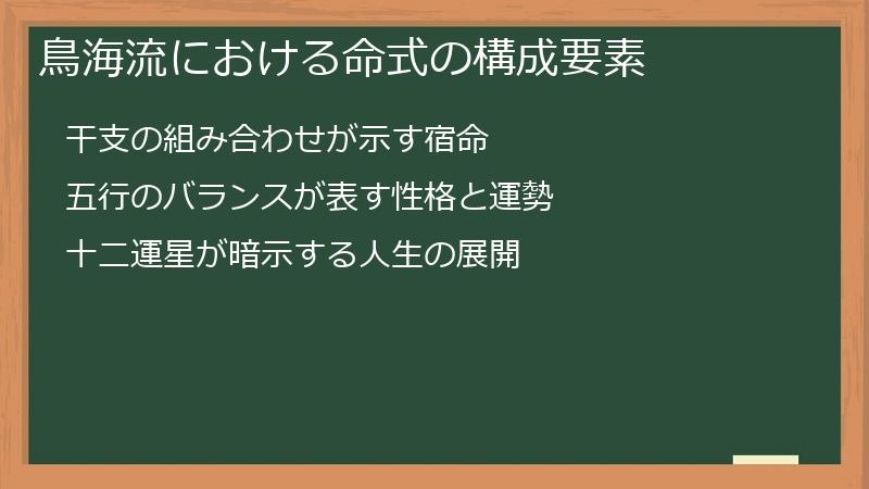 鳥海流における命式の構成要素