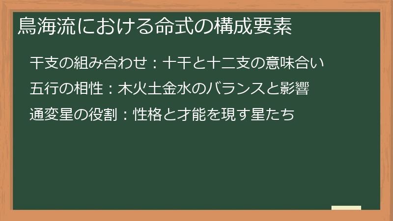 鳥海流における命式の構成要素