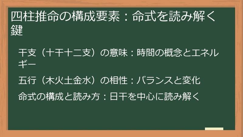 四柱推命の構成要素：命式を読み解く鍵
