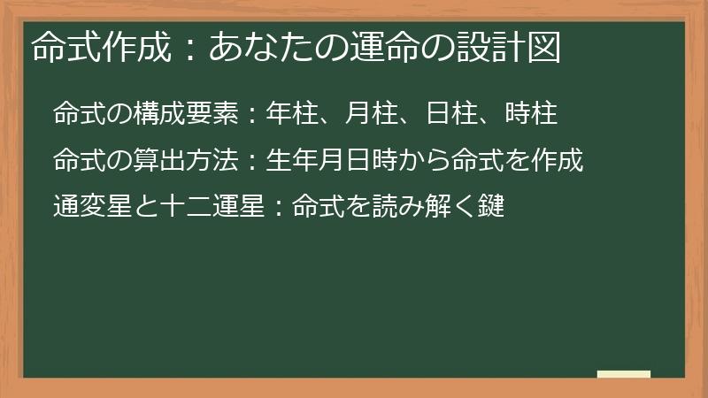 命式作成：あなたの運命の設計図