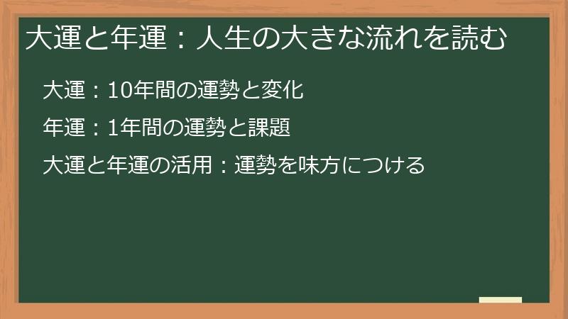 大運と年運：人生の大きな流れを読む