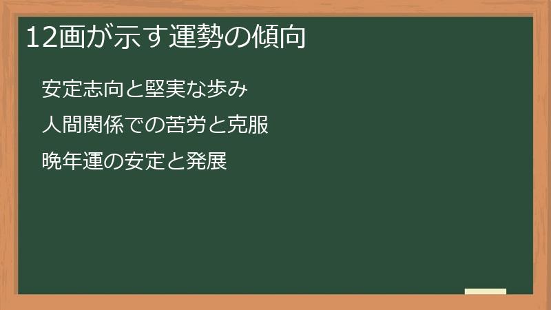 12画が示す運勢の傾向