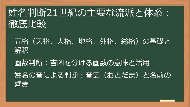 姓名判断21世紀の主要な流派と体系：徹底比較