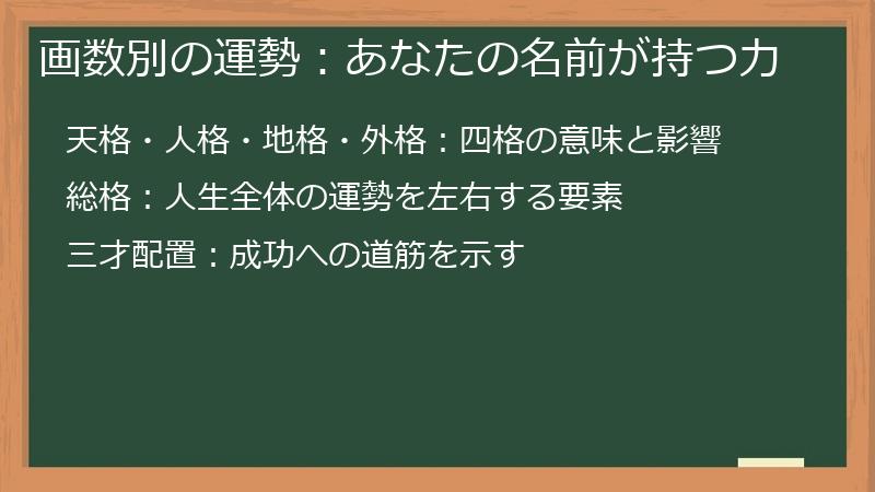 画数別の運勢：あなたの名前が持つ力