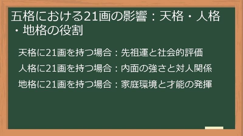五格における21画の影響：天格・人格・地格の役割