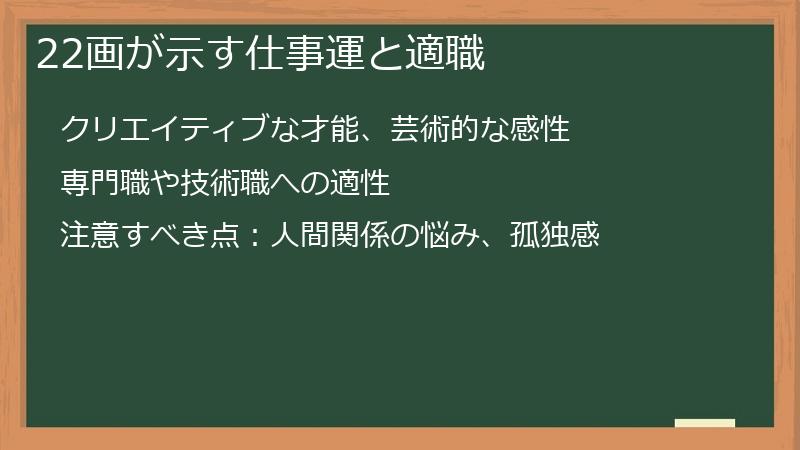 22画が示す仕事運と適職