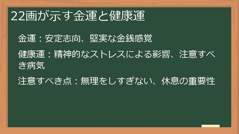 22画が示す金運と健康運