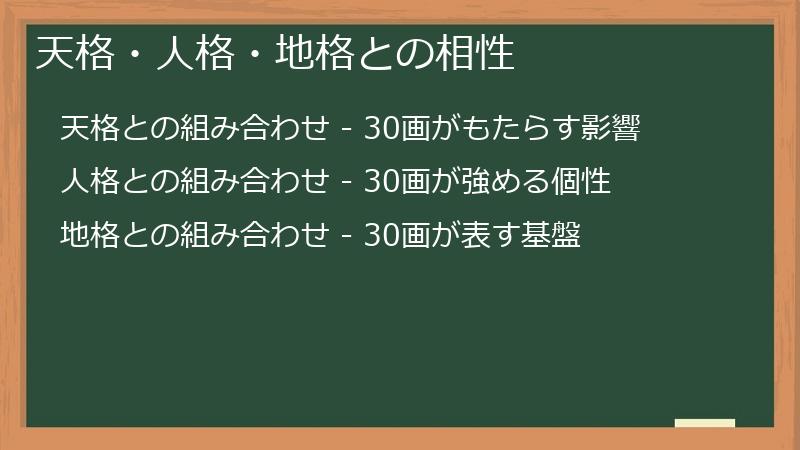 天格・人格・地格との相性