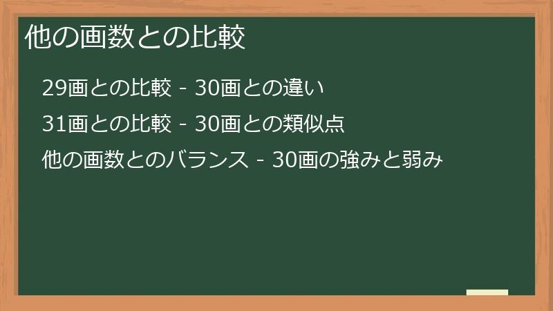 他の画数との比較