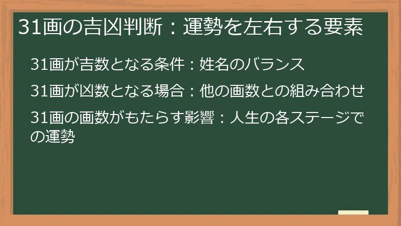 31画の吉凶判断:運勢を左右する要素
