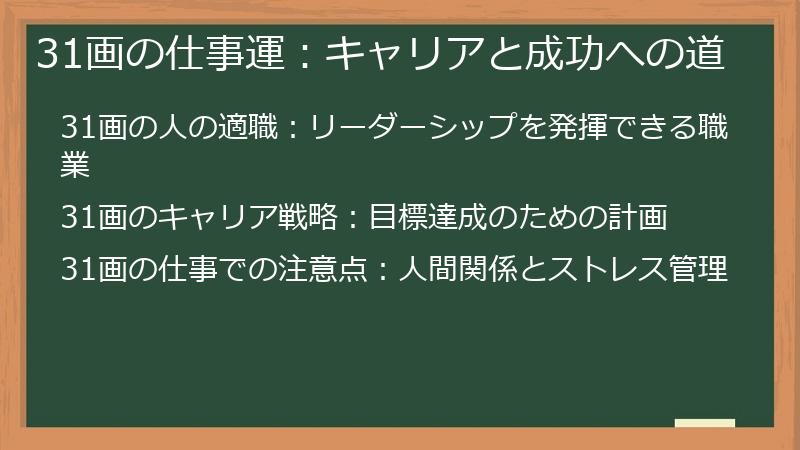 31画の仕事運:キャリアと成功への道