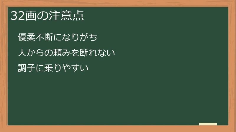 32画の注意点