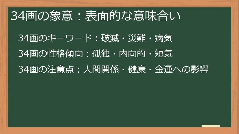 34画の象意：表面的な意味合い