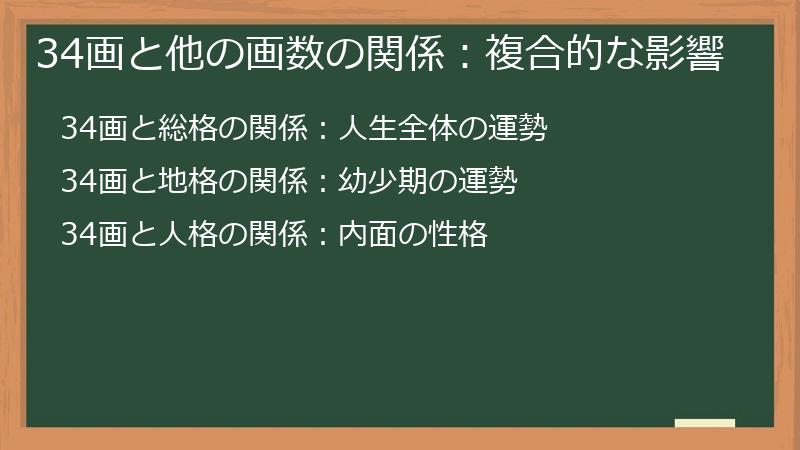 34画と他の画数の関係：複合的な影響