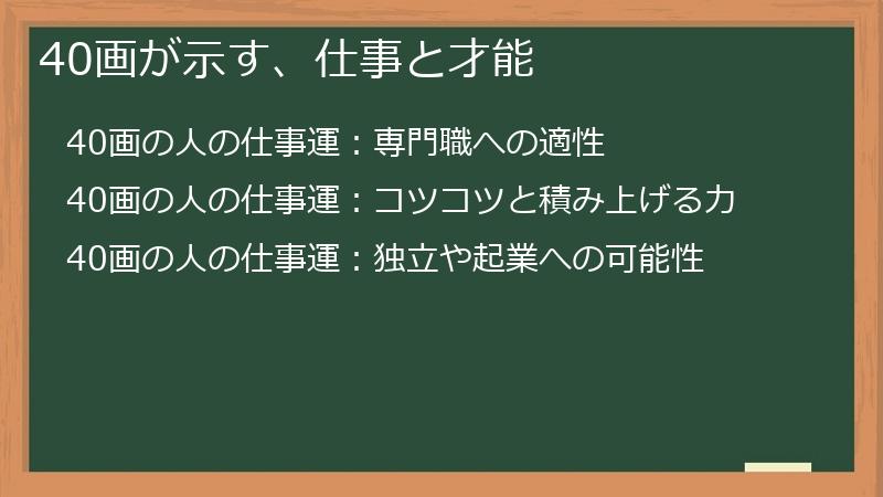 40画が示す、仕事と才能