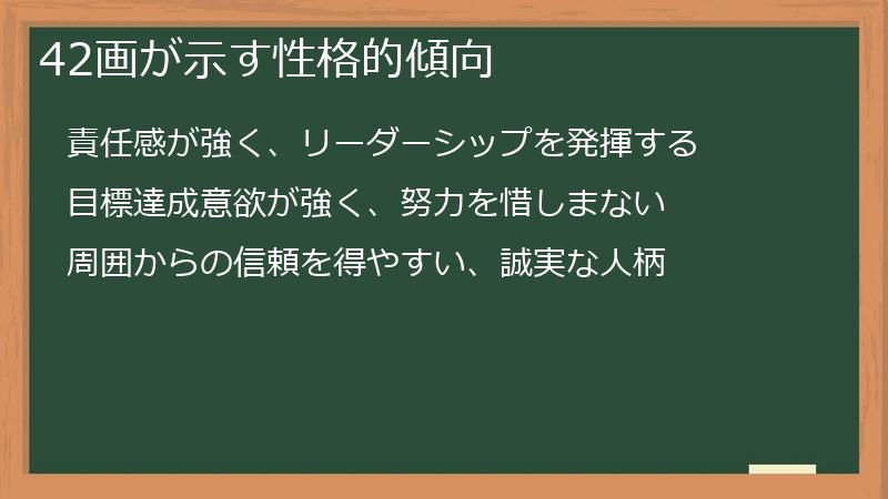 42画が示す性格的傾向